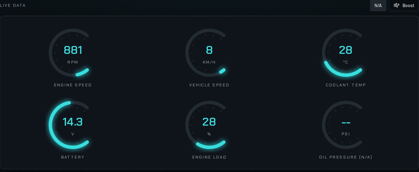 C4 LINK live data screen with circular gauges for engine speed, vehicle speed, coolant temperature, battery voltage, engine load and oil pressure
